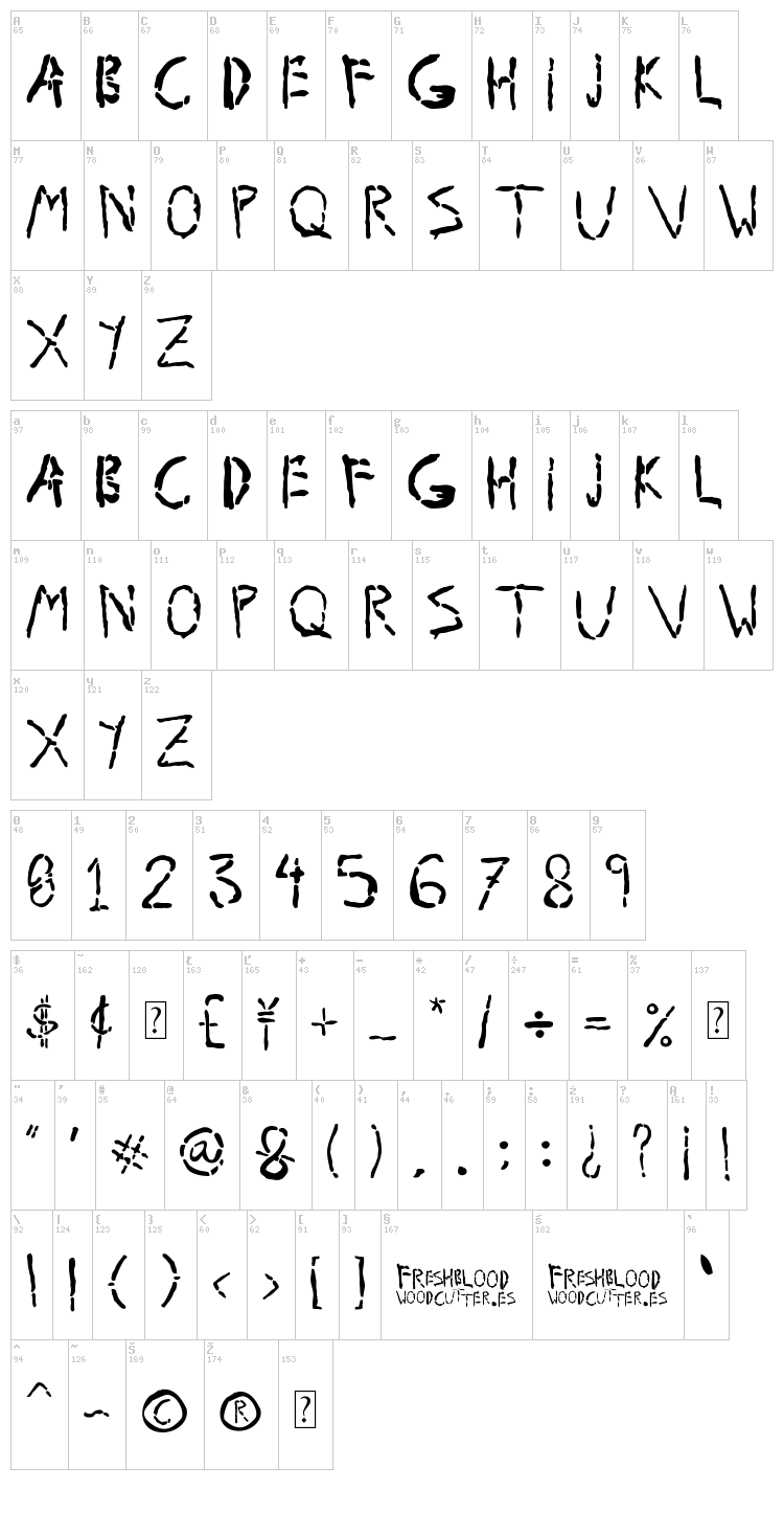 Fresh Blood font map